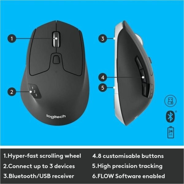 Logitech MK850 Wireless Keyboard & Mouse, Black (ODFN632588) - Image 11