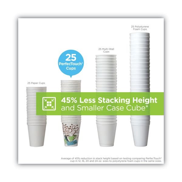 Dixie PerfecTouch Paper Hot Cups and Lids Combo, 10 oz, Coffee Haze Design, 50/Pack, 6 Packs/Carton (DXE5310CMB600CT) - Image 9