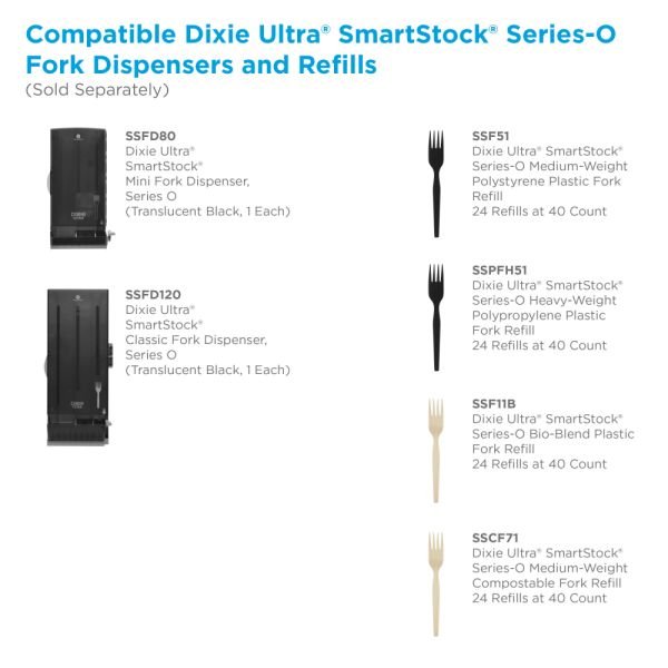 Dixie SmartStock Plastic Cutlery Refill, Series-O, Mediumweight Fork, Black, 40/Pack, 24 Packs/Carton (DXESSF51) - Image 12