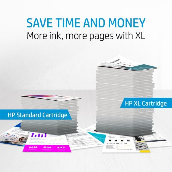 HP 910XL Black/910 Cyan; Magenta; Yellow High-Yield Ink Cartridges, Pack Of 4, 3JB41AN (ODFN9517571) - Image 3