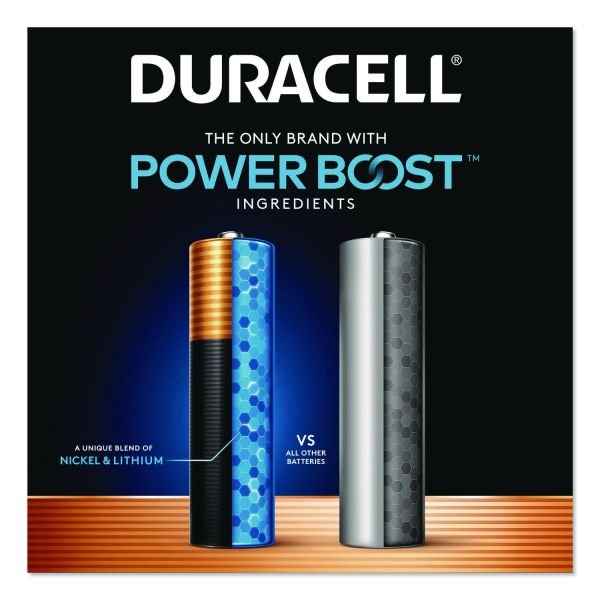 Duracell Coppertop AAA Alkaline Batteries, Box Of 36 (DURMN24P36) - Image 5