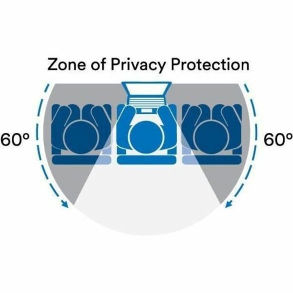 3M Privacy Filter for Monitors, 21.5" Full Screen, 16:9 Aspect Ratio, Reduces Blue Light, Anti-Glare (MMMPF215W9P) - Image 5
