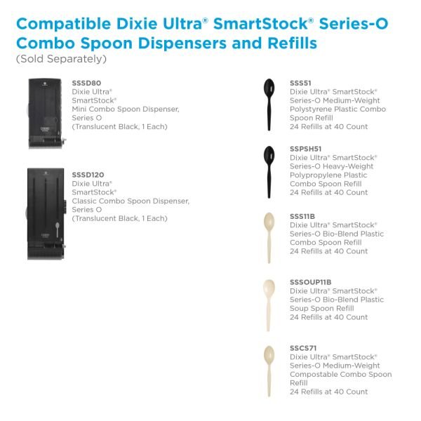 Dixie SmartStock Plastic Cutlery Refill, Series-O, Mediumweight Spoon, Black, 40/Pack, 24 Packs/Carton (DXESSS51) - Image 6
